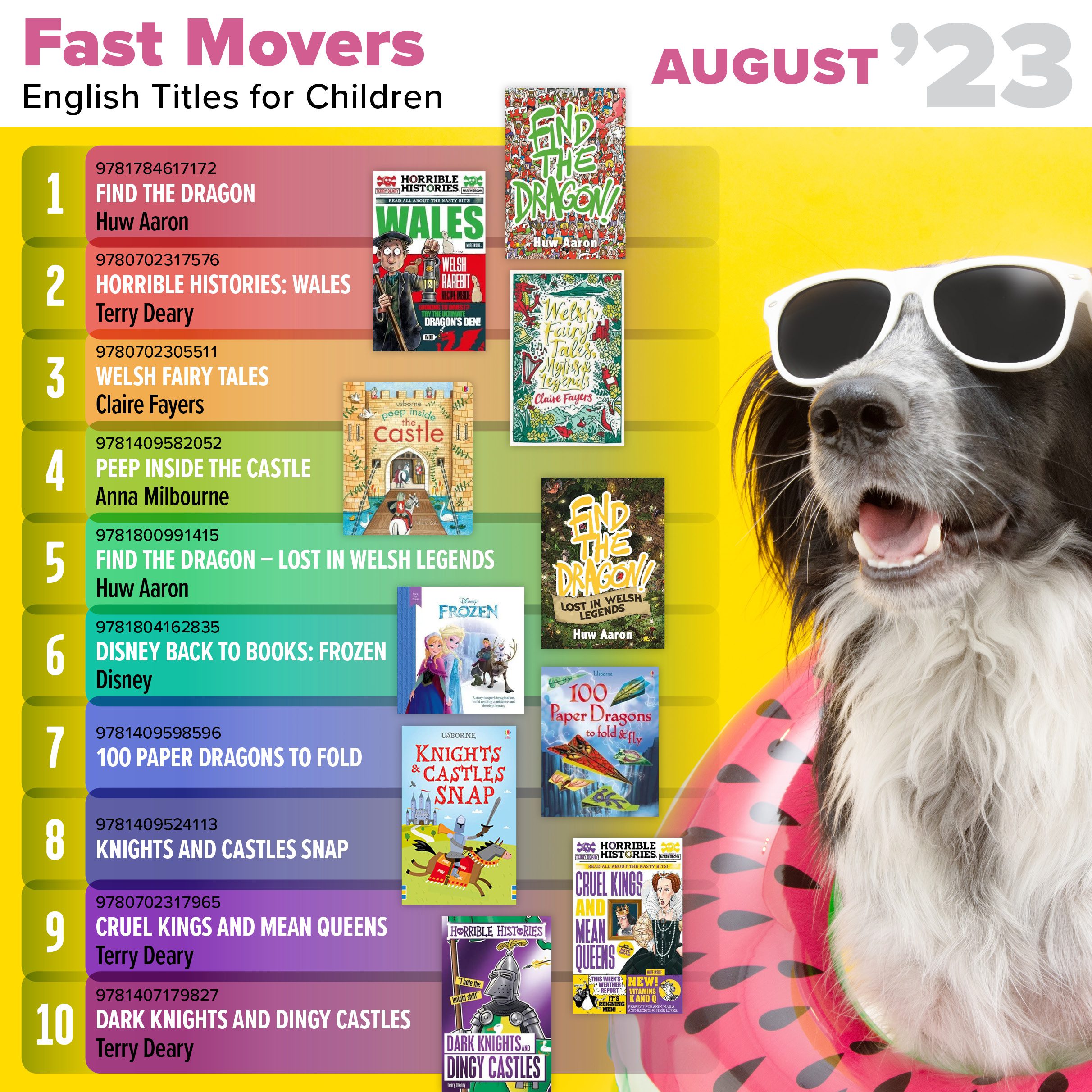 Fast Movers June