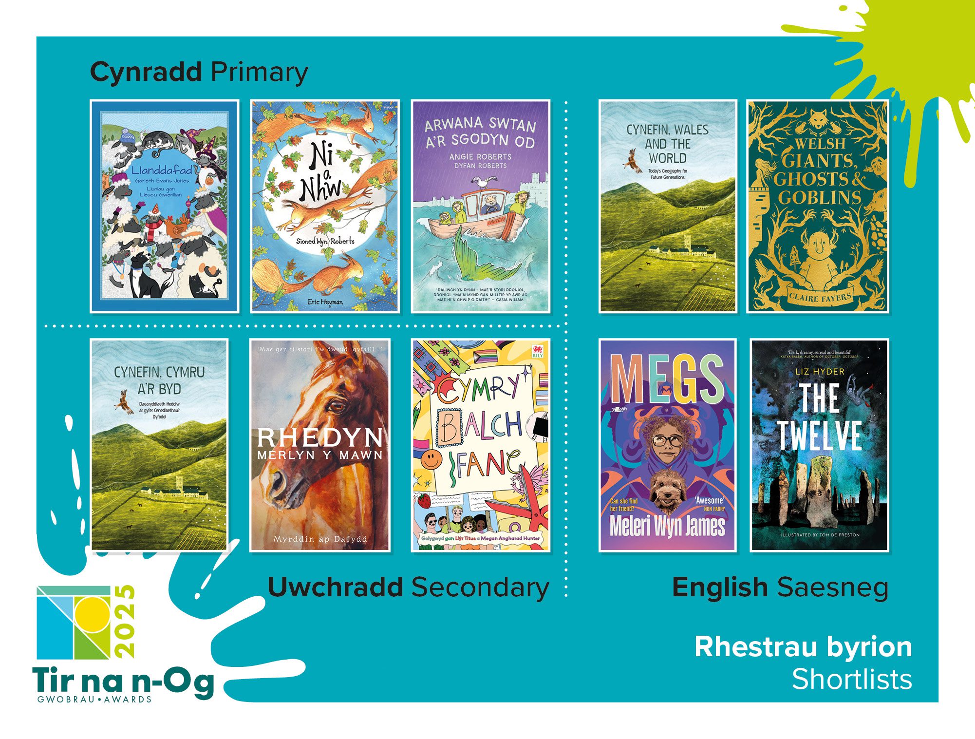 Three book covers of the TNNO primary Welsh-language shortlist 2025