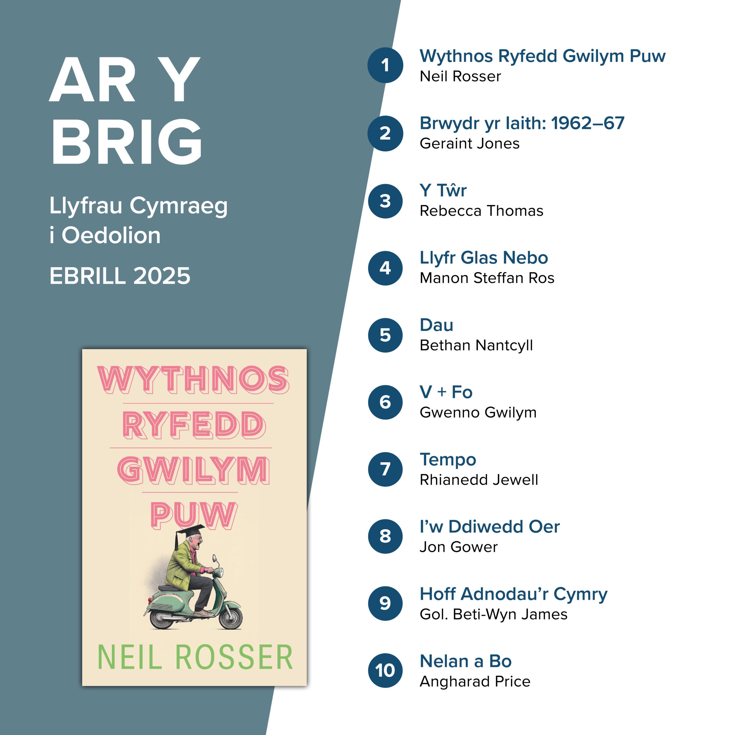 GG_2025_04_Facebook GG Oedolion Cymraeg Mehefin
