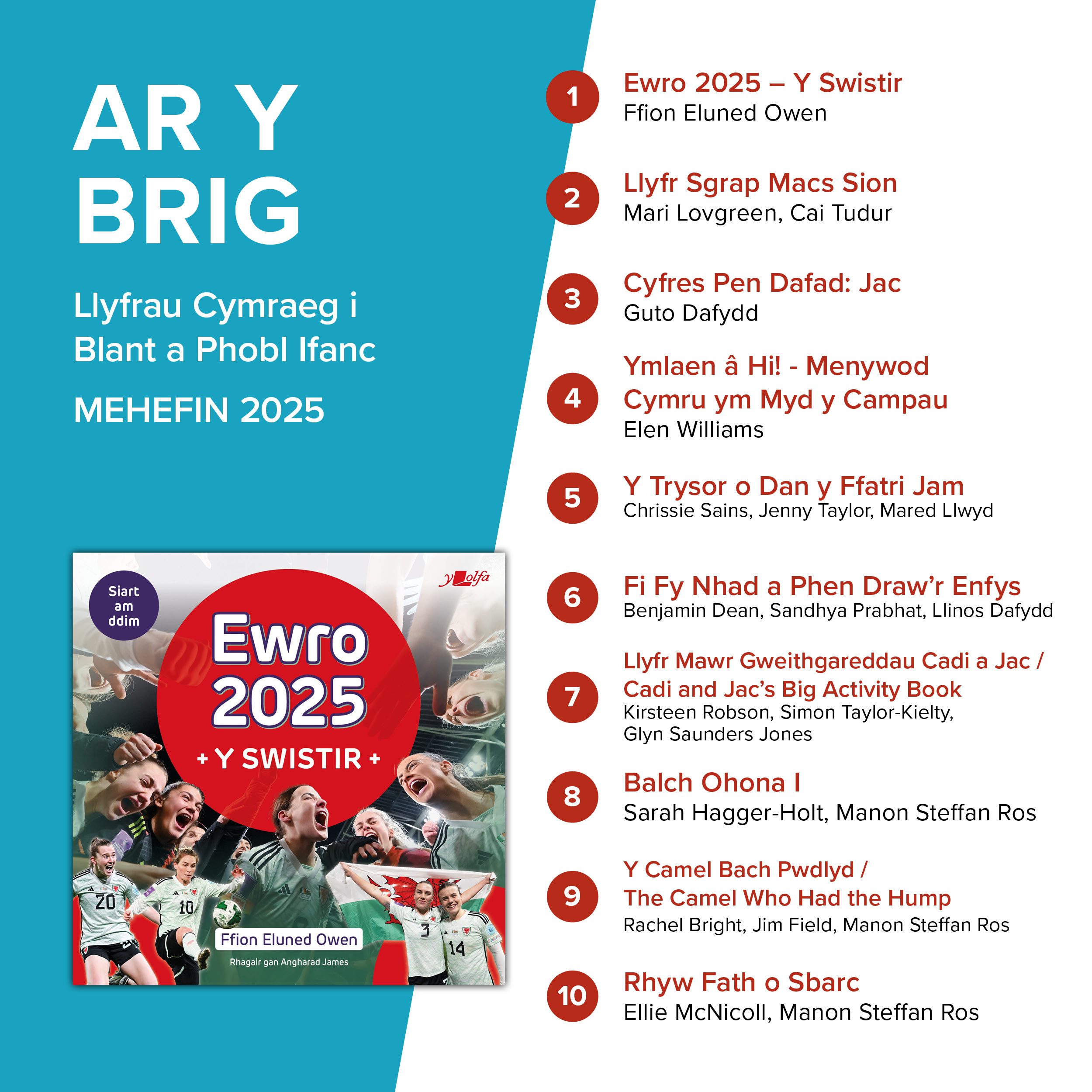 GG_2025_02_Facebook_02 GG Plant Cymraeg Mehefin