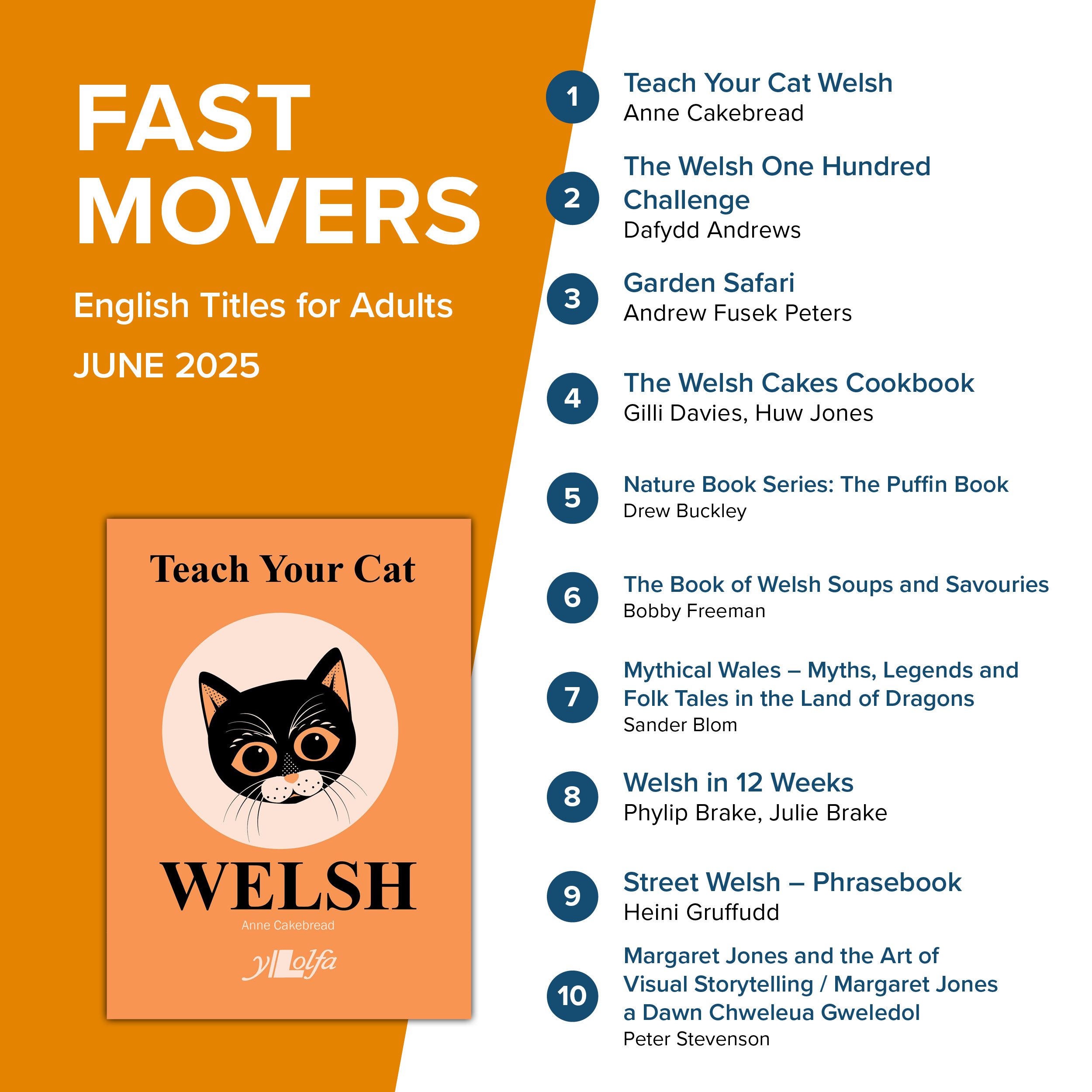 GG_2025_02_Facebook_03 Fast Movers June