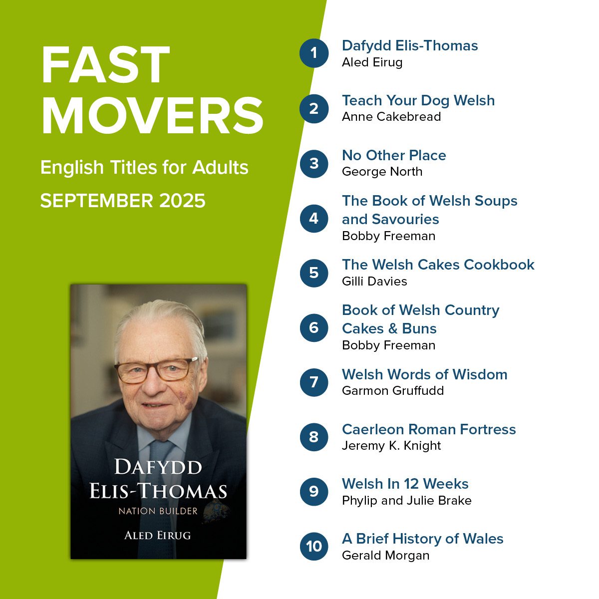 GG_2025_09_Facebook_03 Fast Movers June