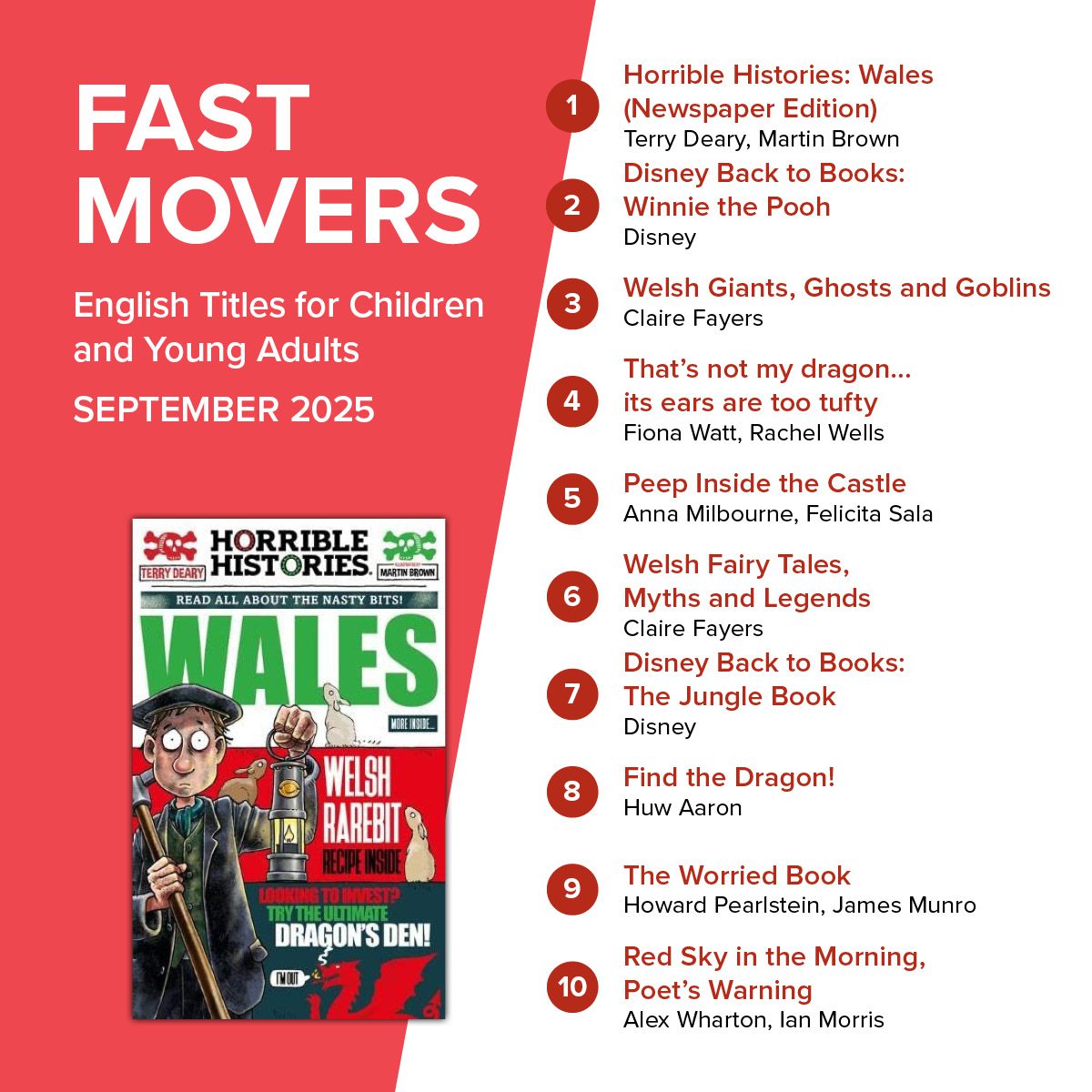 GG_2025_09_Facebook_04 Fast Movers June