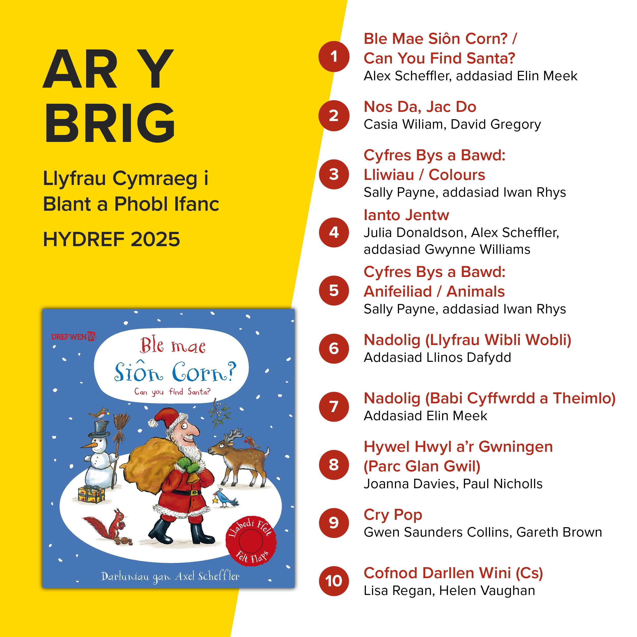 GG Plant Cymraeg Mehefin