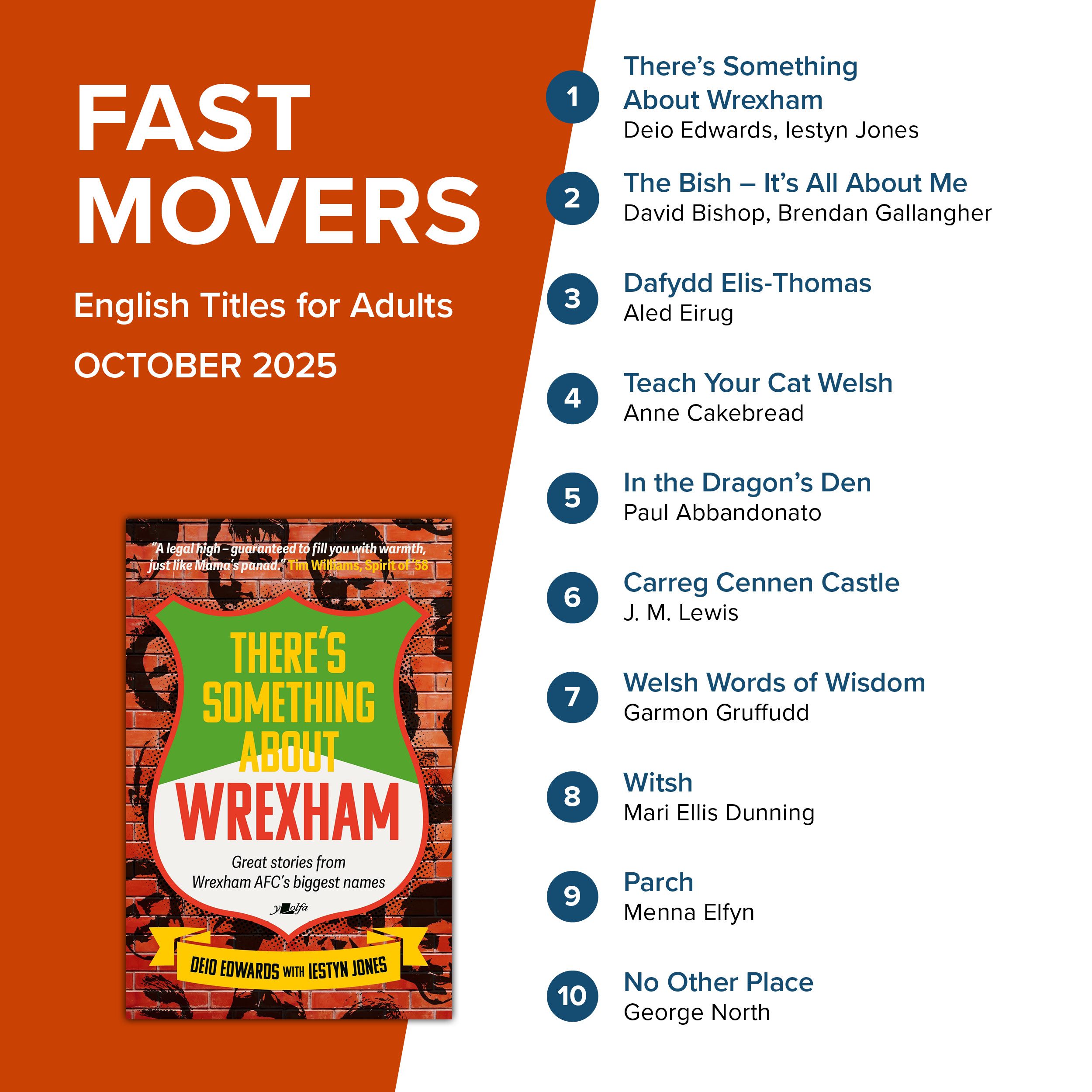 Fast Movers June