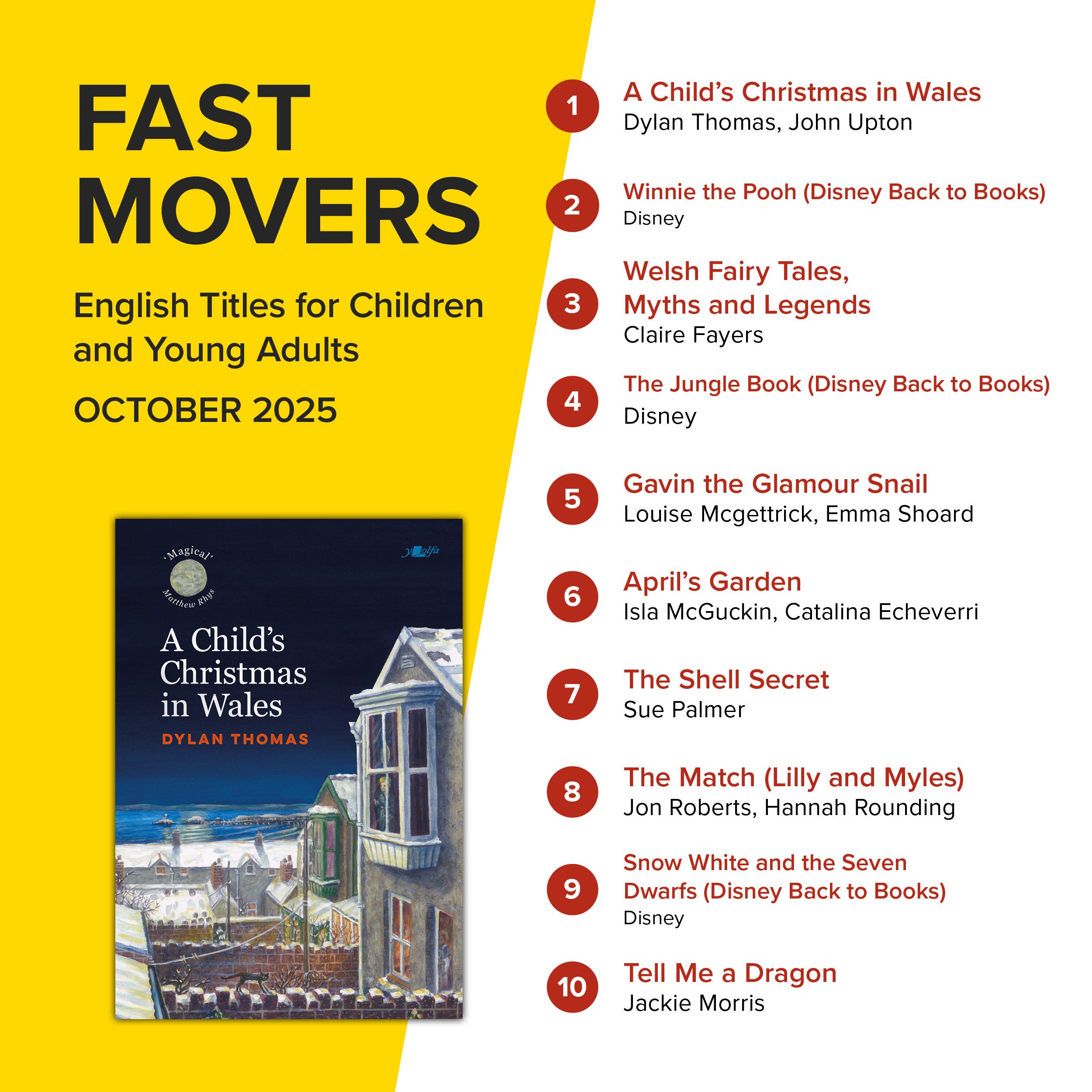 Fast Movers June