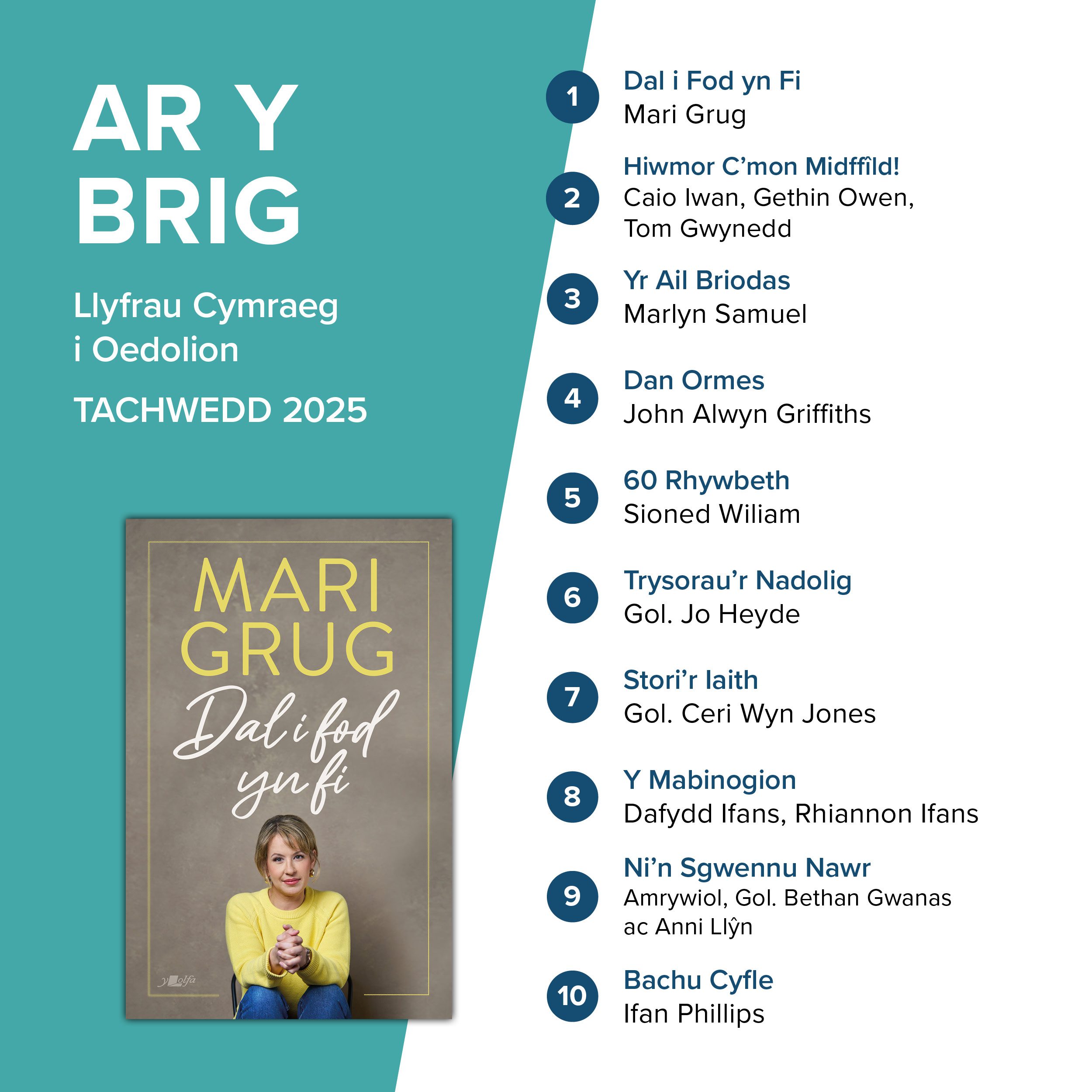 GG Oedolion Cymraeg Mehefin