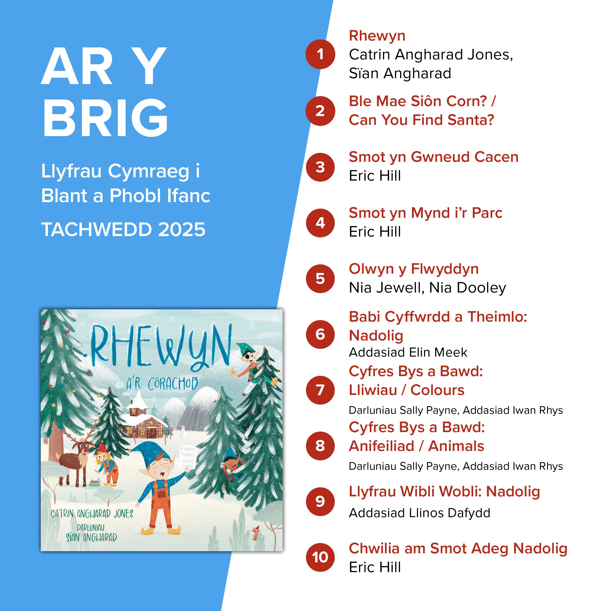 GG Plant Cymraeg Mehefin