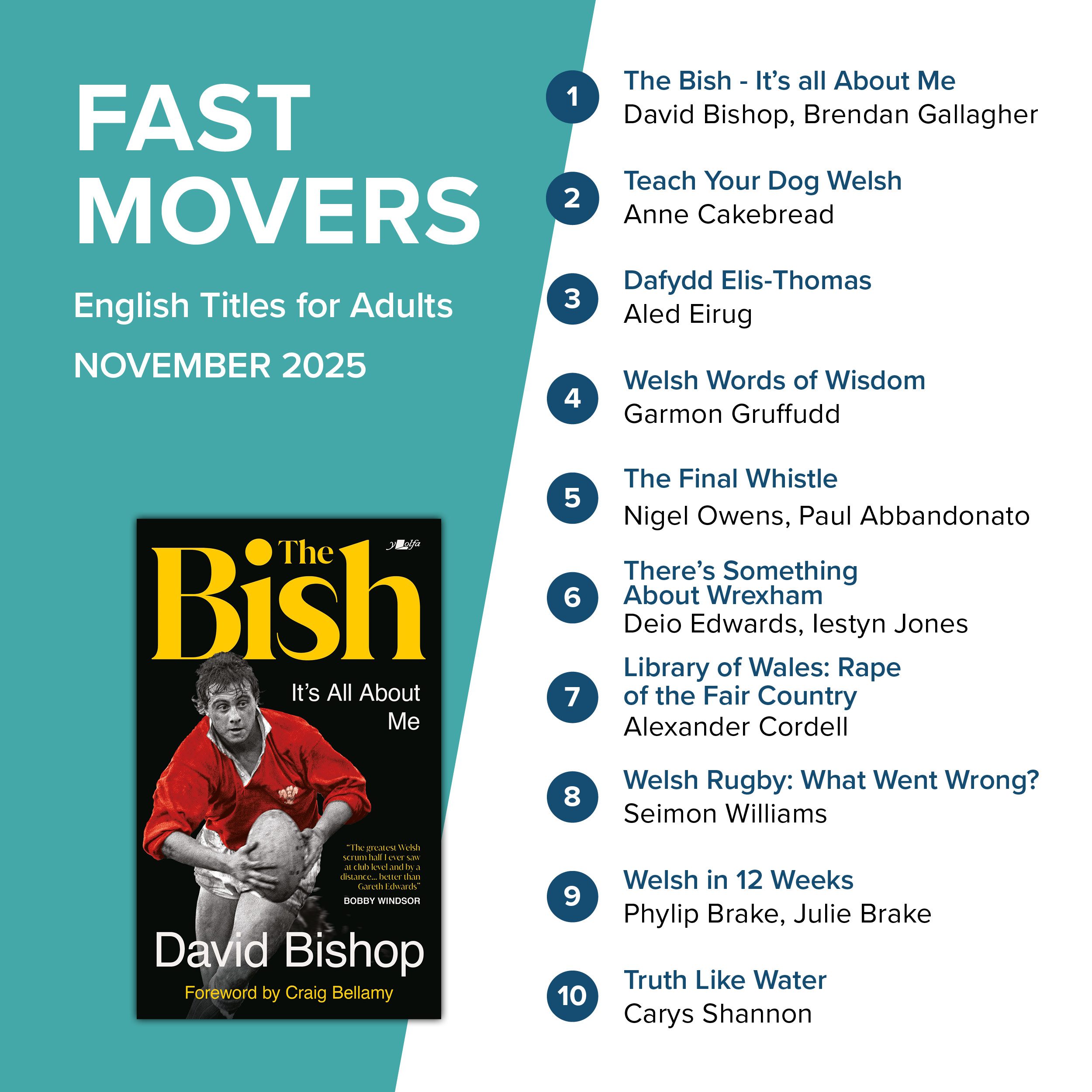 Fast Movers June