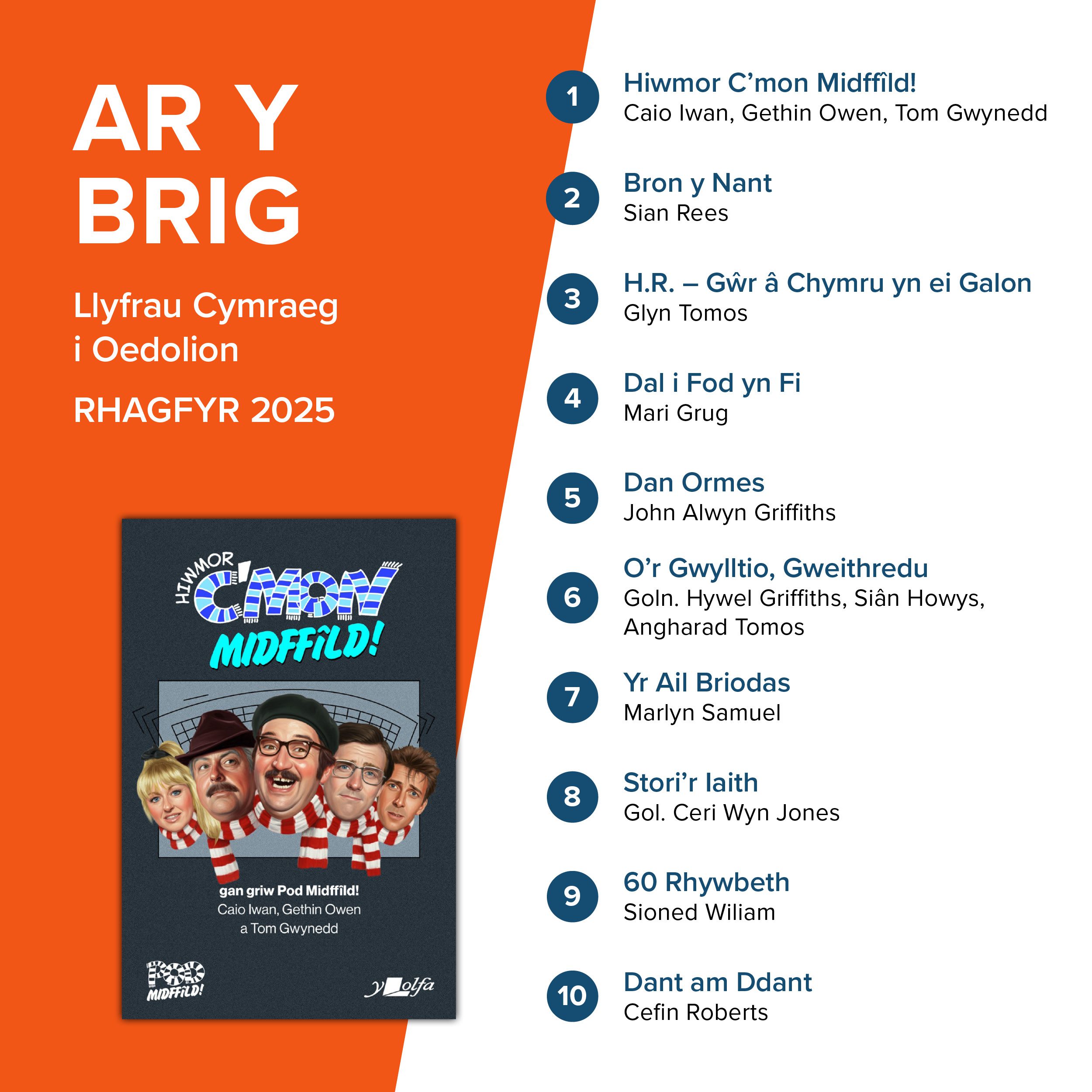 GG Oedolion Cymraeg Mehefin