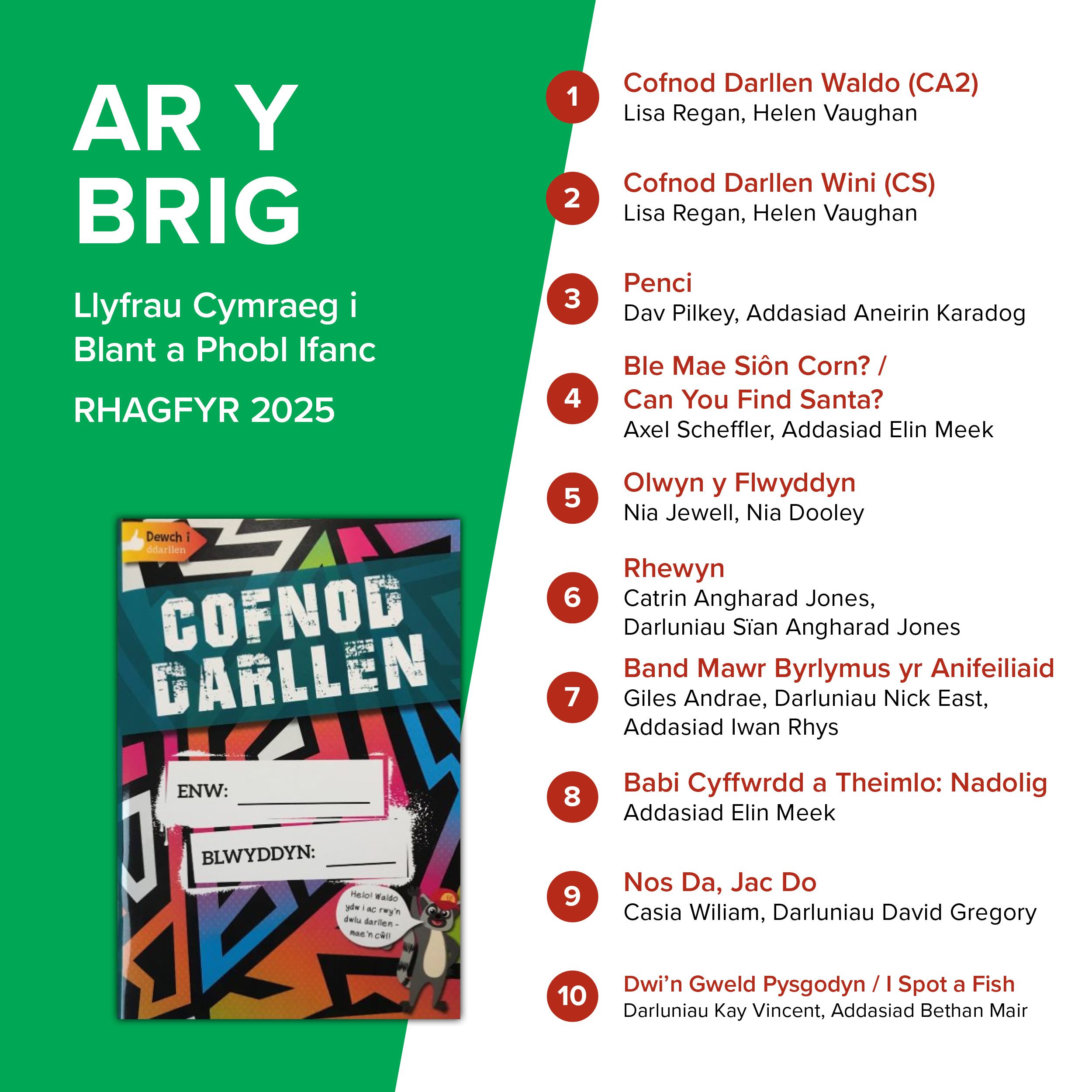 GG Plant Cymraeg Mehefin