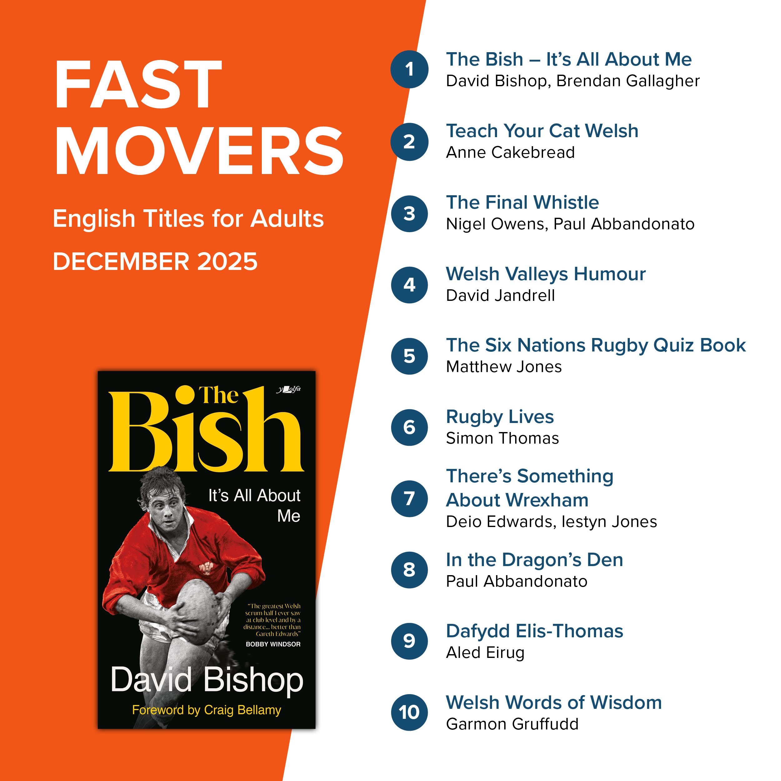 Fast Movers June